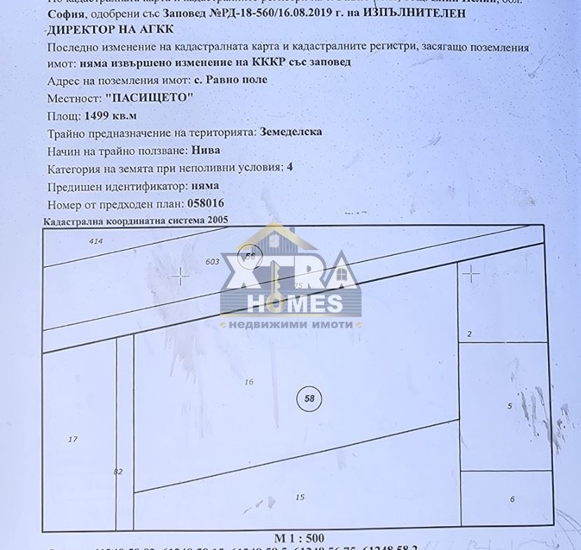 ТОП ЛОКАЦИЯ!!! РАВНО ПОЛЕ!!! ГОЛФ ИГРИЩЕ!!! - 0