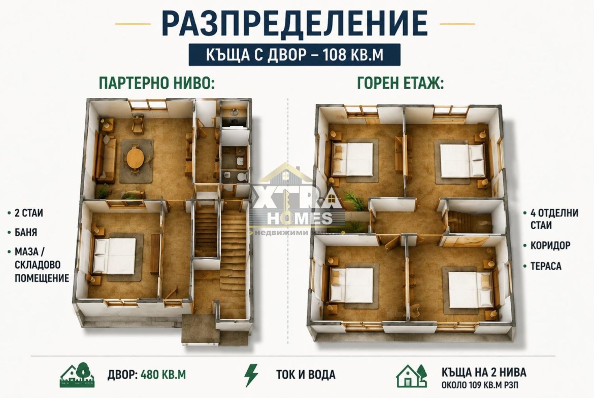 Просторна къща в с. Габра с двор и възможност за собствена трансформация – 140000€ - 0