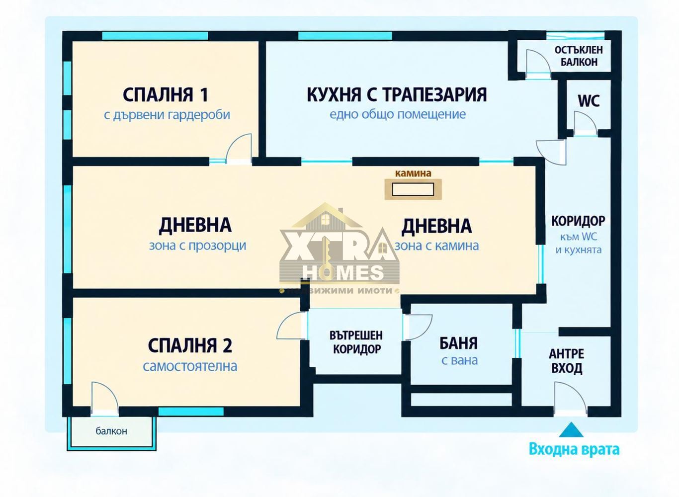 ДОКТОРСКА ГРАДИНА !!! ЮЖНО ИЗЛОЖЕНИЕ !!! КАМИНА!!! ВЪЗМОЖНОСТ ЗА ТРЕТА СПАЛНЯ !!! - 0
